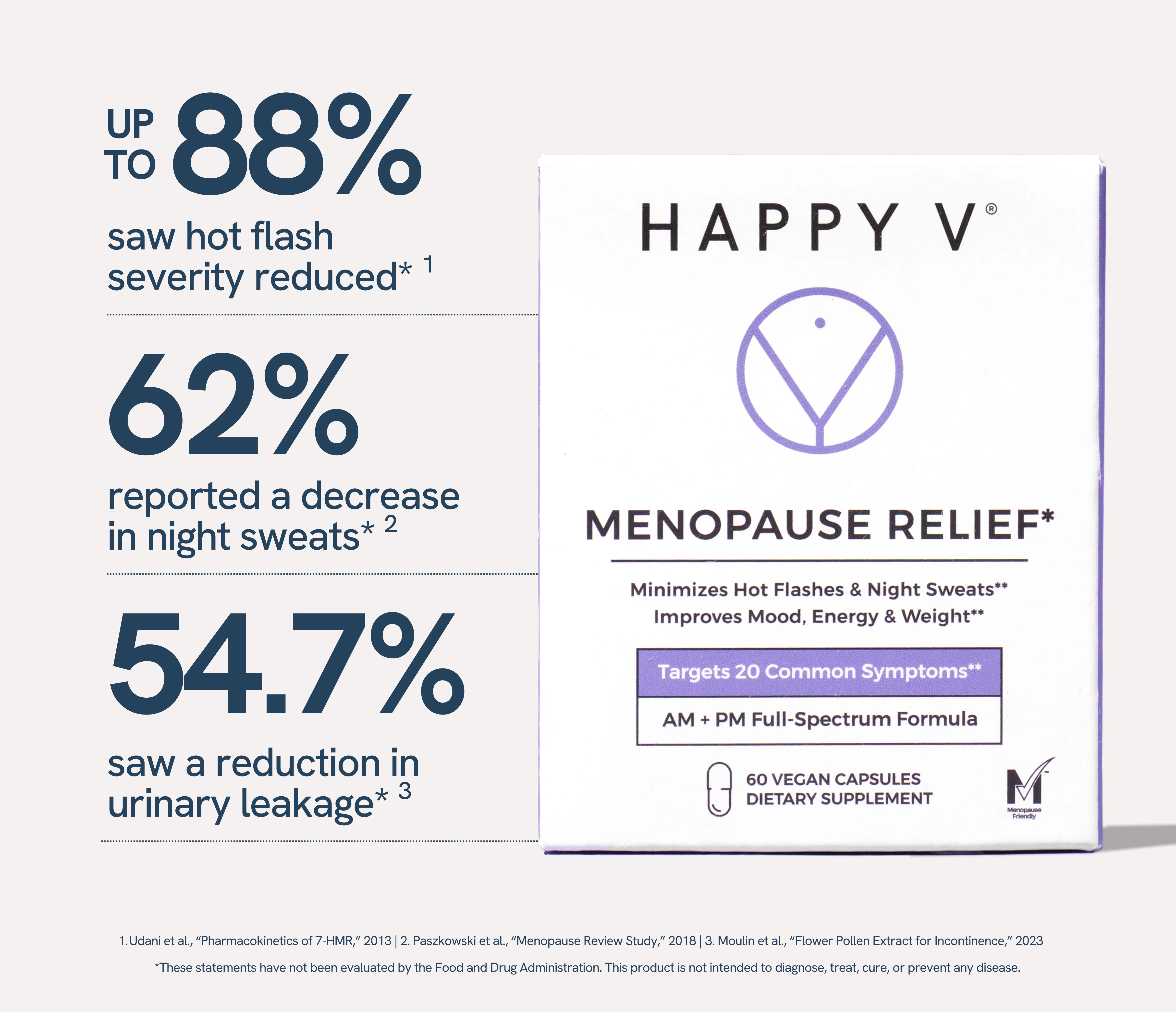 Menopause Relief AM + PM - Image 4