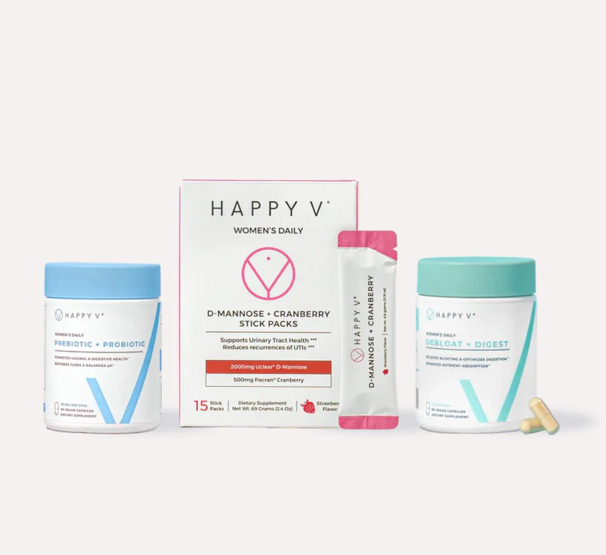 The Total Transformation Kit - Image 3