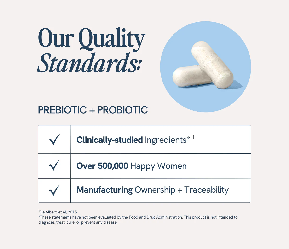 Prebiotic + Probiotic - Image 10